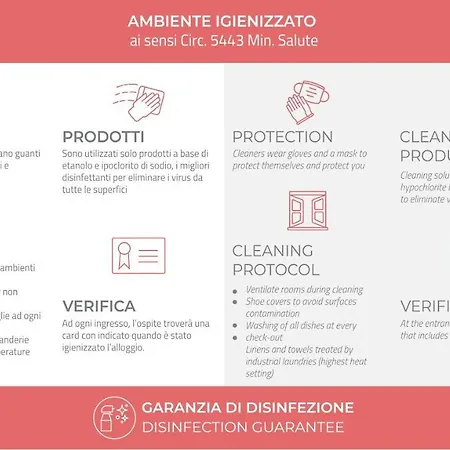 Italianway-ripamonti 36 Appartamento